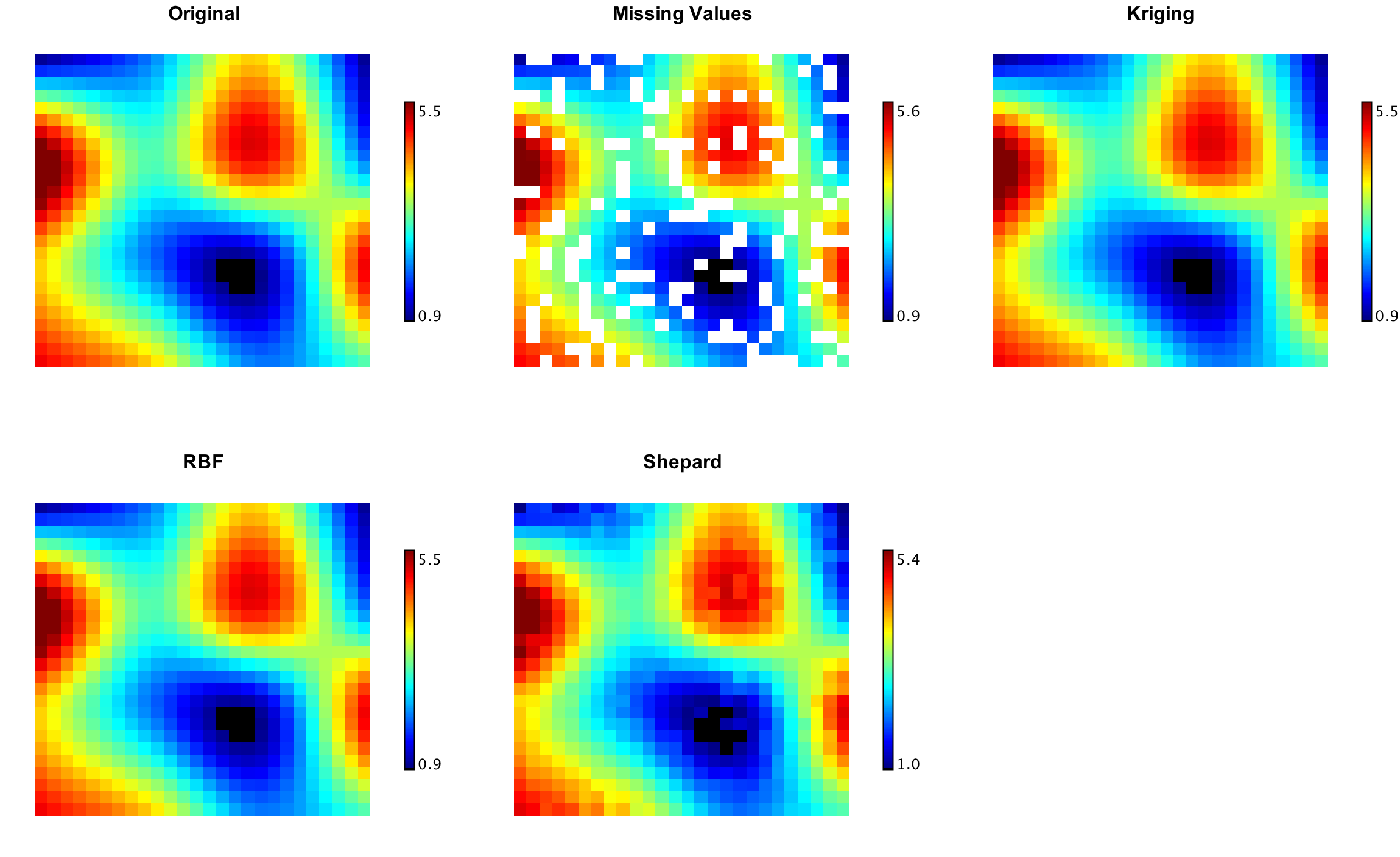 Irregular 2-D interpolation